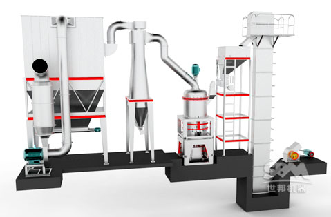 SCM系列超細(xì)微粉磨
